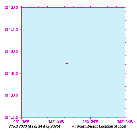 A graphic showing the trajectory of the float in the ocean.
