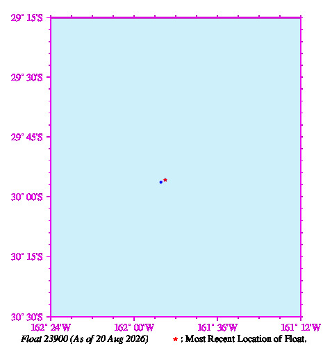 A graphic showing the trajectory of the float in the ocean.
