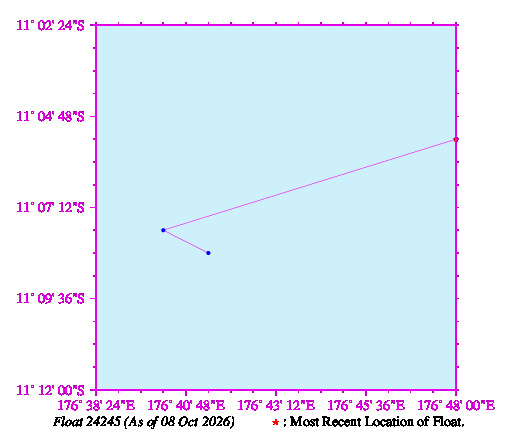 A graphic showing the trajectory of the float in the ocean.