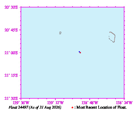 A graphic showing the trajectory of the float in the ocean.