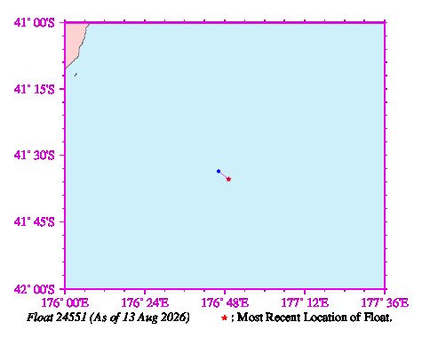A graphic showing the trajectory of the float in the ocean.