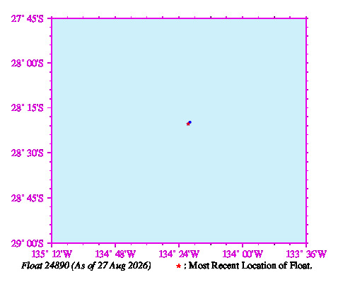 A graphic showing the trajectory of the float in the ocean.