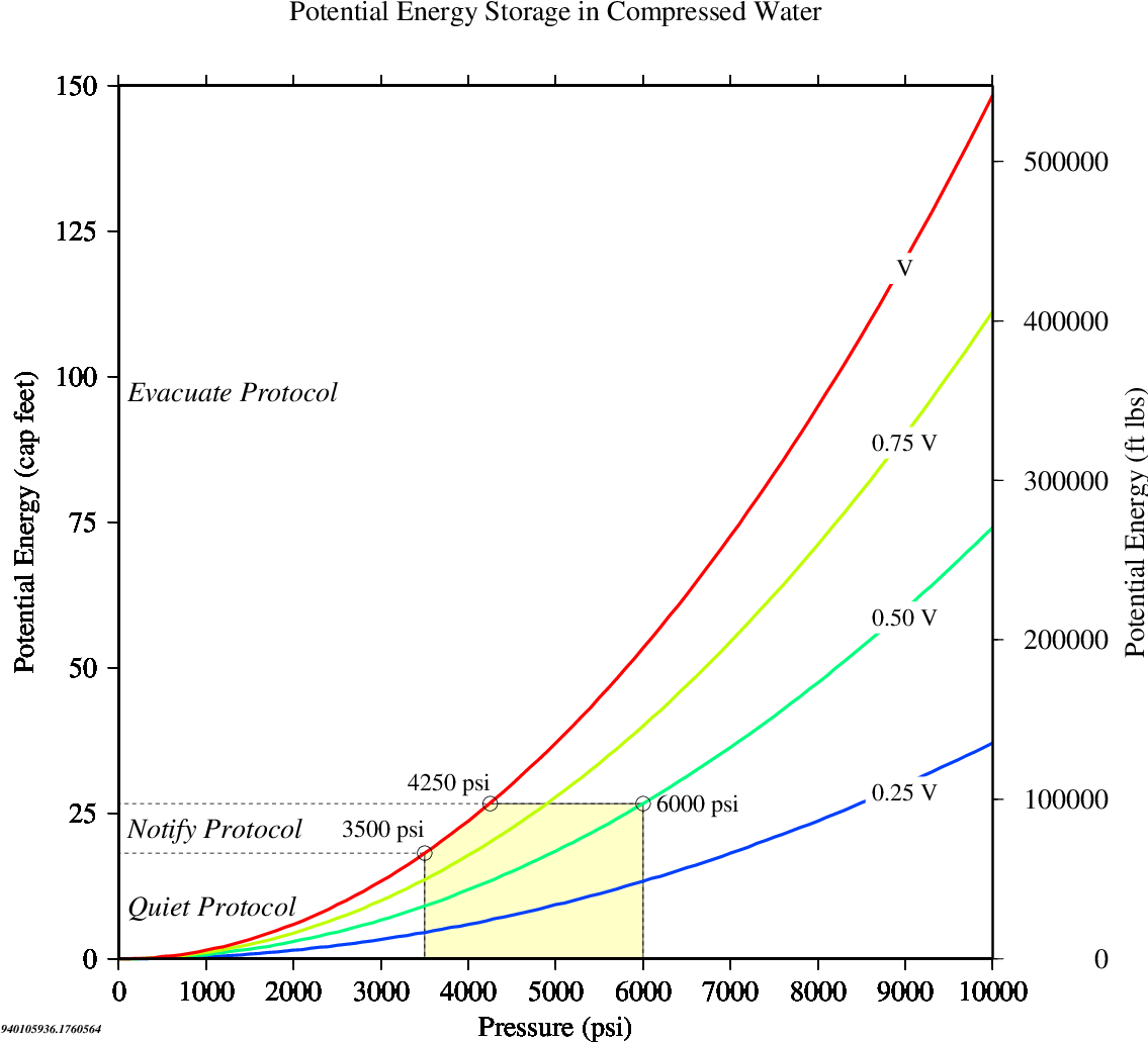 \includegraphics[scale=0.6,bb=25 23 600 540,clip,draft=false]{energy.pdf}