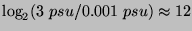 $\log_2({3\ psu/0.001\ psu})\approx 12$