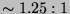 $\sim 1.25:1$